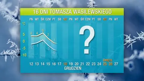 Nadchodzi duże ochłodzenie