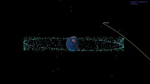 Wizualizacja przelotu obok Ziemi 13 kwietnia 2029 (NASA/JPL-Caltech)