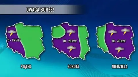 Cieszmy się słońcem, bo idą deszcze