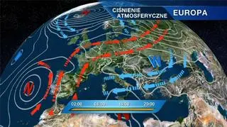 Sytuacja nad Europą