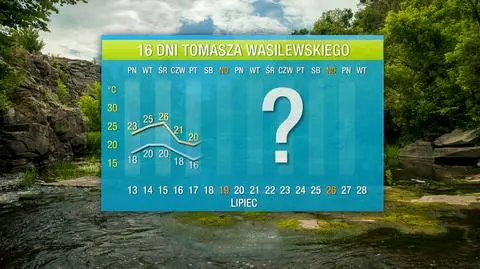 Prognoza pogody na 16 dni