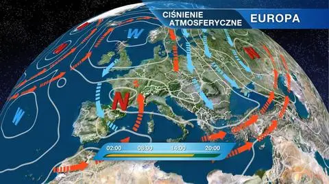 Sytuacja baryczna nad Europą