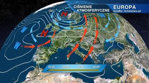 Sytuacja baryczna nad Europą