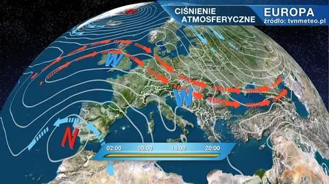 Ciśnienie atmosferyczne w Europie