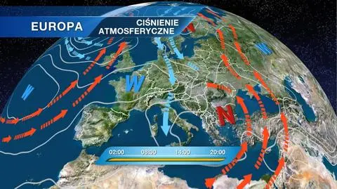 Układ ciśnień w Europie