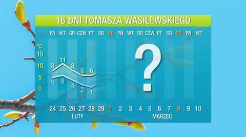 Pogoda na 16 dni