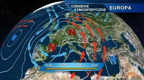 Ciśnienie atmosferyczne w Europie
