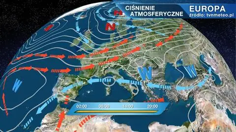 Ciśnienie atmosferyczne w Europie