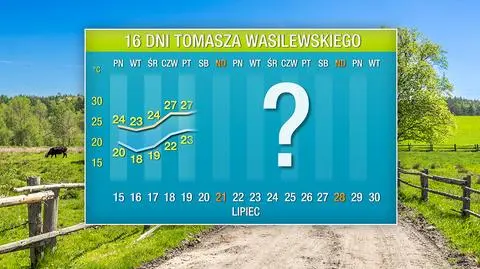 Upał na razie omija Polskę