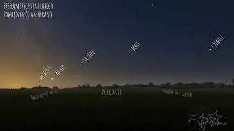 Koniunkcja pięciu planet