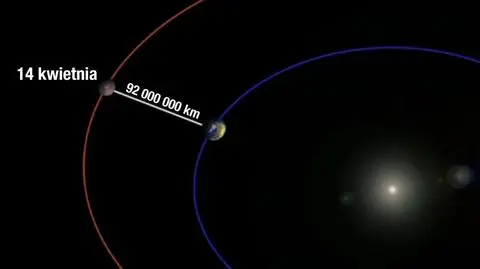 W poniedziałek Mars zbliży się do Ziemi