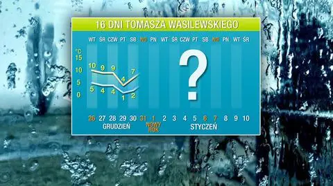 Pogoda na 16 dni: zima zapomina o Polsce