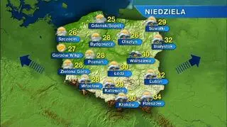 Do wieczora nad Polską będą dominować gorące masy powietrza