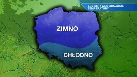 Subiektywne odczucie temperatury w środę