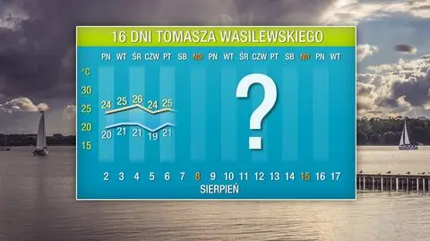 Pogoda na 16 dni
