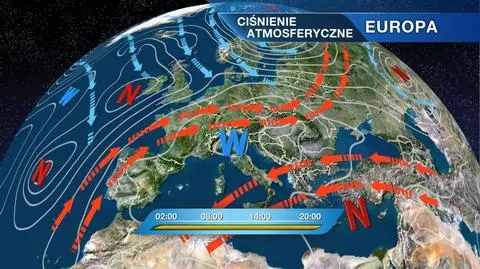 Ciśnienie atmosferyczne  