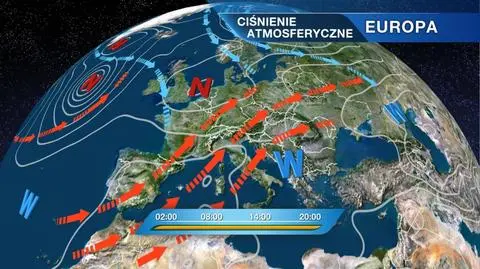 Sytuacja baryczna nad Europą