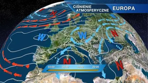 Sytuacja baryczna w Europie