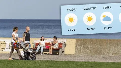 Będzie gorąco