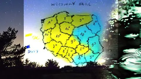 Prognoza pogody na wieczornego grilla