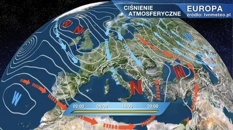 Ciśnienie atmosferyczne w Europie
