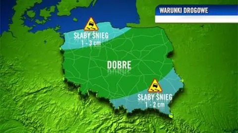 Śnieg na krańcach północnych i południowych