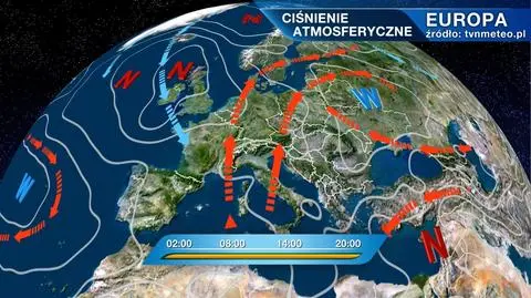 Ciśnienie atmosferyczne w Europie
