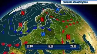 Ciśnienie atmosferyczne