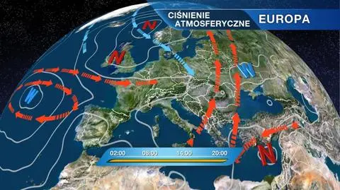Sytuacja baryczna nad Europą