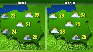 Prognoza pogody na sobotę i niedzielę