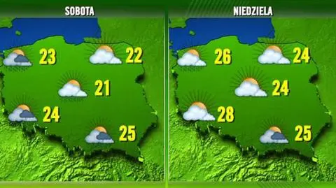 Dobrych wieści pogodowych na weekend brak