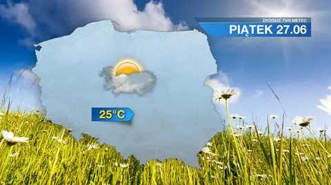 Prognoza pogody na weekend: dużo słońca i ocieplenie