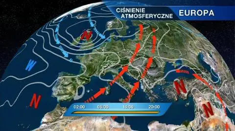 Ciśnienie atmosferyczne w Europie