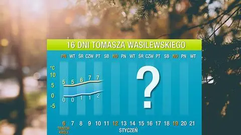 Z zachodu zbliża się ocieplenie 