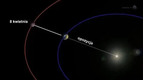 We wtorek późnym wieczorem Mars znajdzie się w opozycji do Słońca