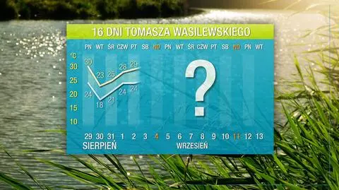 Czeka nas chwilowe ochłodzenie