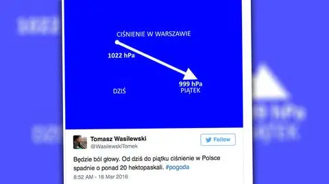 Czeka nas gwałtowny spadek ciśnienia