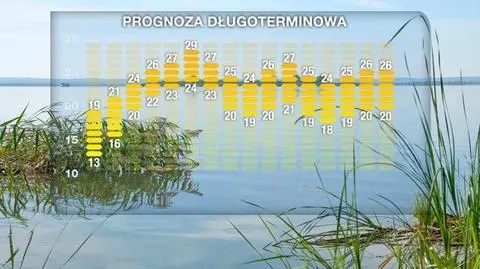 Pogoda na 16 dni: trochę deszczu, ale z każdym dniem coraz ładniej