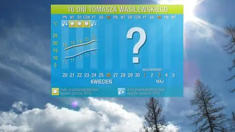 Prognoza na 16 dni