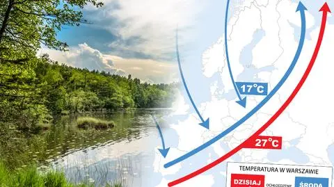 Idzie spore ochłodzenie. Prawdziwe lato może już nie wrócić. 
