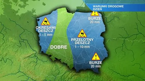 Warunki drogowe we wtorek 