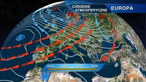 Układ ciśnień w Europie