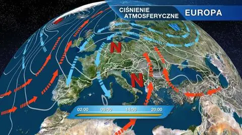 Ciśnienie atmosferyczne w Europie