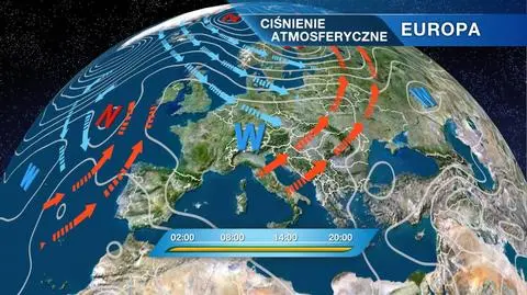 Układ ciśnień w Europie