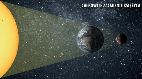 Zaćmienie Księżyca