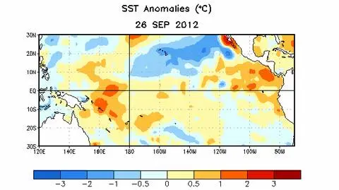 Prognoza potwierdza łagodny El Niño. Bez srogich zim w USA i suszy w Azji?