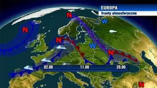 Europa - układ frontów