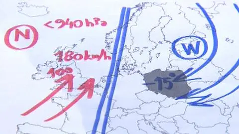 Jak kształtuje się pogoda w Europie?
