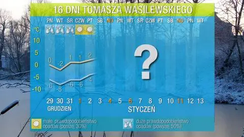 Mroźny koniec roku