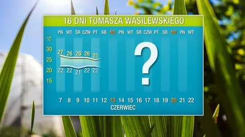 Pogoda na 16 dni: czasami będzie gorąco